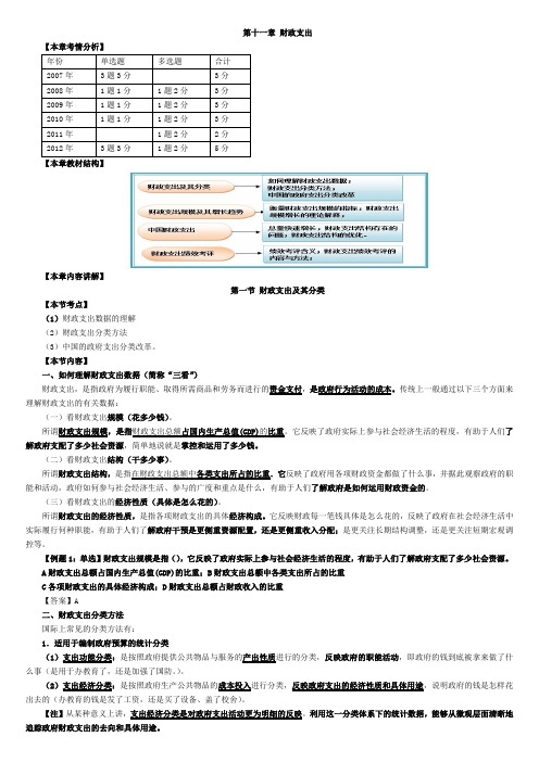 中级经济师经济基础第11章