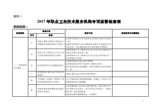 2017年职业卫生技术服务机构专项监督检查表