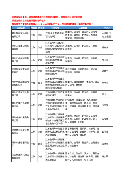 2020新版江苏省防虫网工商企业公司名录名单黄页大全64家