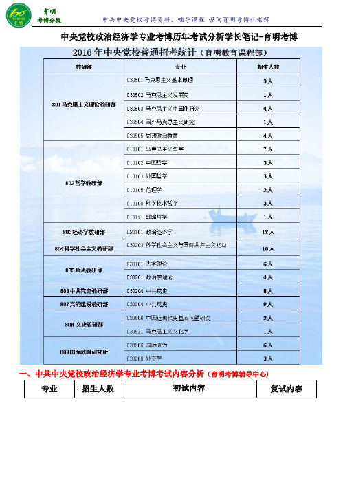 中央党校政治经济学考博复习经验考试重点-育明教育