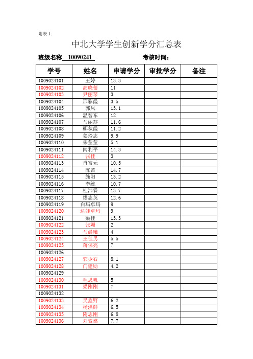 10090241班修改版