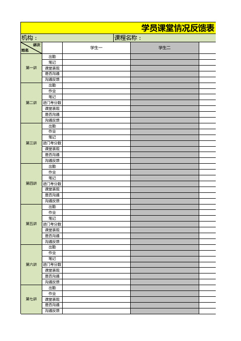 培训机构学员课堂情况反馈表