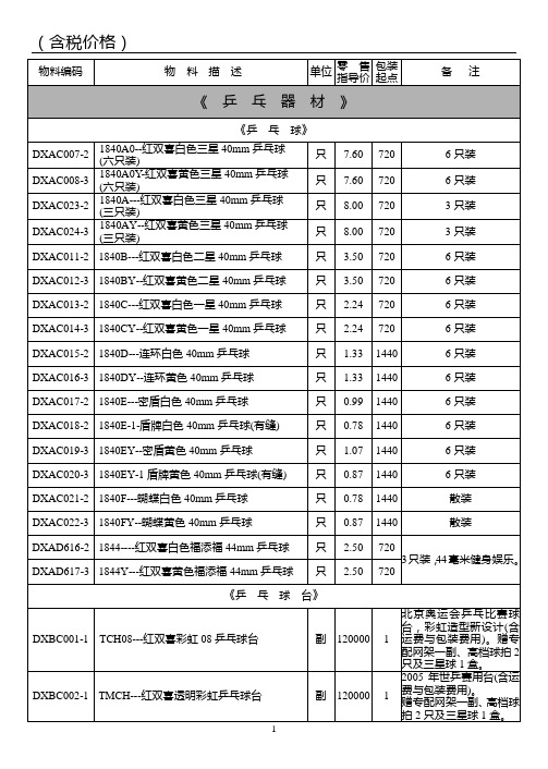 红双喜2012年新价目表(电子版本20120201