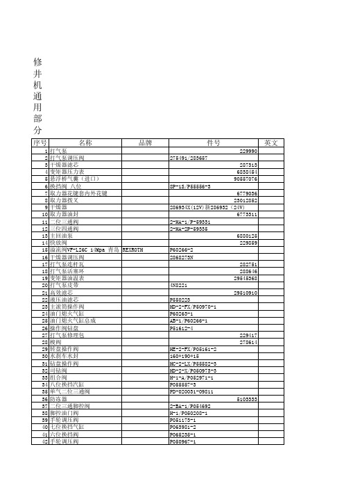 修井机通用件