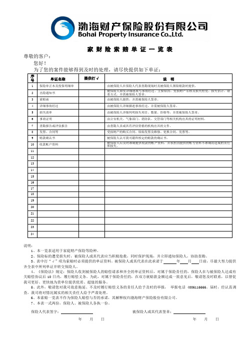 最新渤海财产保险股份 家财险索赔的资料