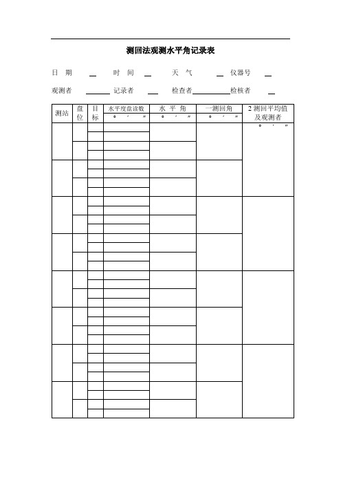 测量实验实习记录计算表(部分)