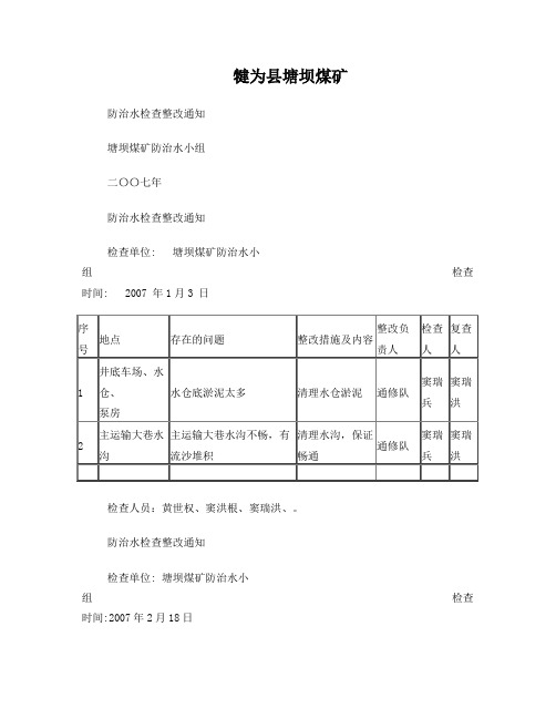 季度防治水专项检查表