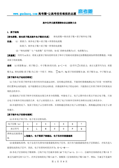 高中化学元素周期律知识点规律大全