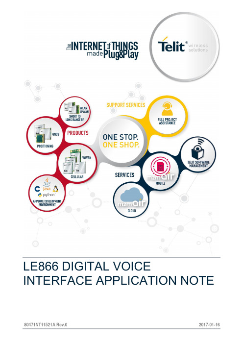 Telit LE866数字语音接口应用说明说明书