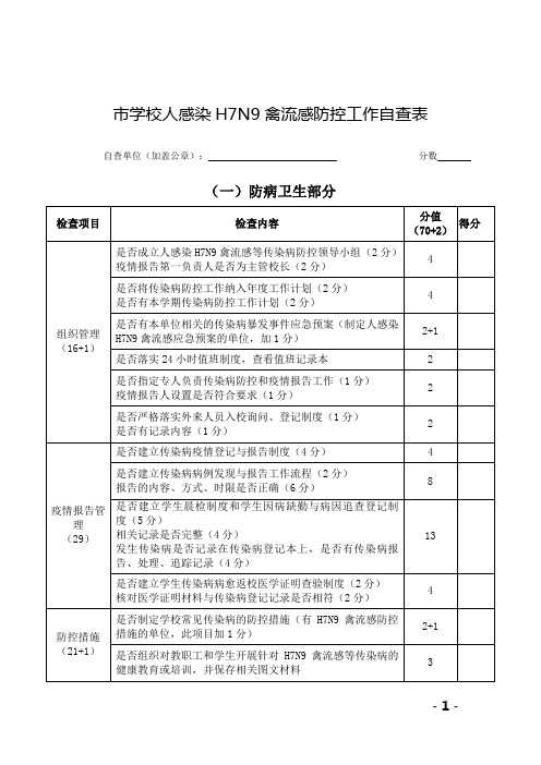 学校人感染禽 流 感防控工作自查表