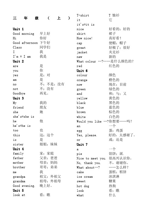 苏教版小学英语单词汇总译林版