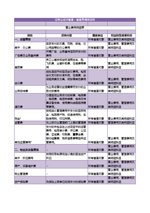 普查表填报说明