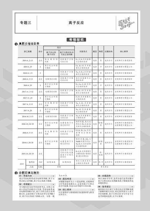 浙江省学考选考高2020届高2017级专题三离子反应