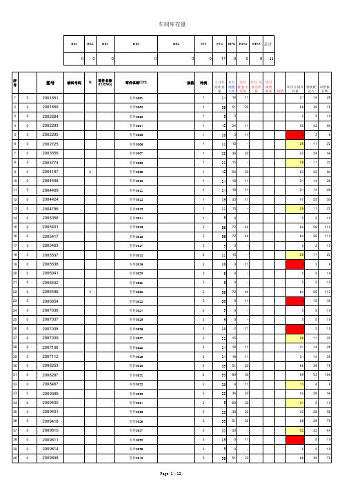 MRP物料需求计算EXCEL表格