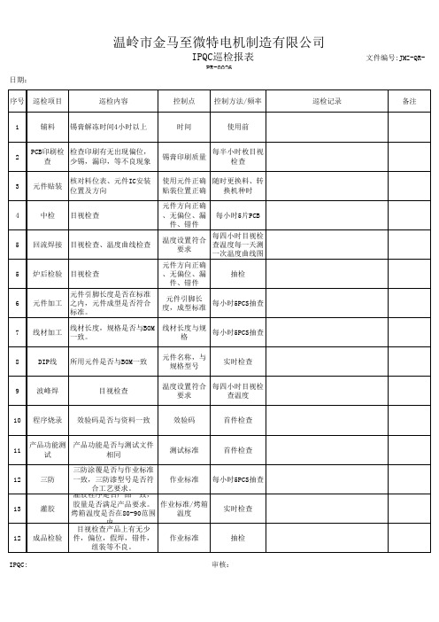 IPQC巡检报表