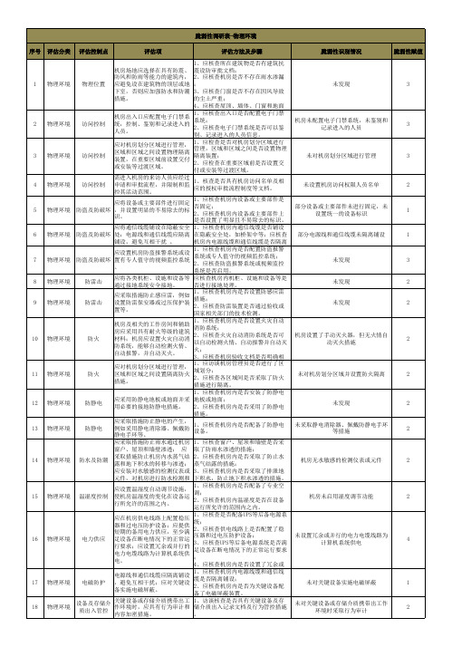 26、27-3.脆弱性调研表-物理环境