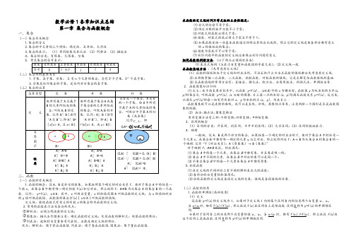 高一数学必修一必修二各章知识点总结