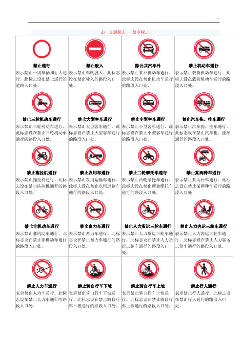 交通标志图片图样解析资料大全