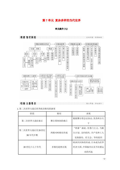 高中历史 第7单元 复杂多样的当代世界单元提升(七)学案 岳麓版必修1