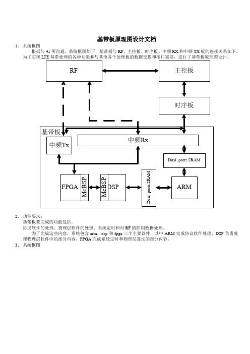 基带板原理图设计文档