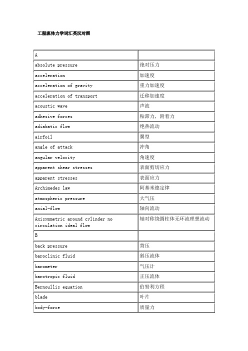 工程流体力学词汇英汉对照