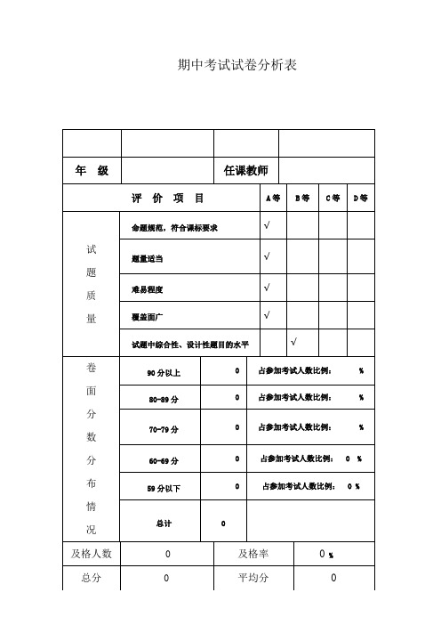 期中考试试卷分析表