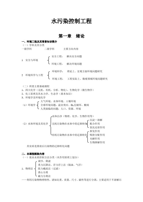 水污染控制工程教案