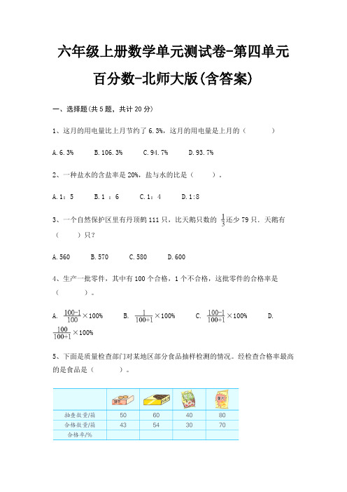 六年级上册数学单元测试卷-第四单元 百分数-北师大版(含答案)