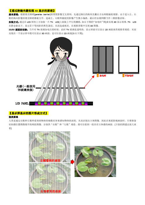 狭缝光栅3D显示屏基本介绍