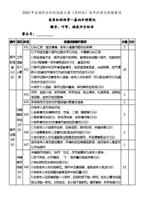 翻身、叩背、排痰(基础模块)