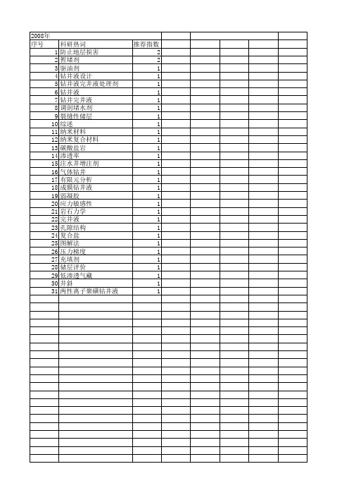 【国家自然科学基金】_钻井完井液_基金支持热词逐年推荐_【万方软件创新助手】_20140802