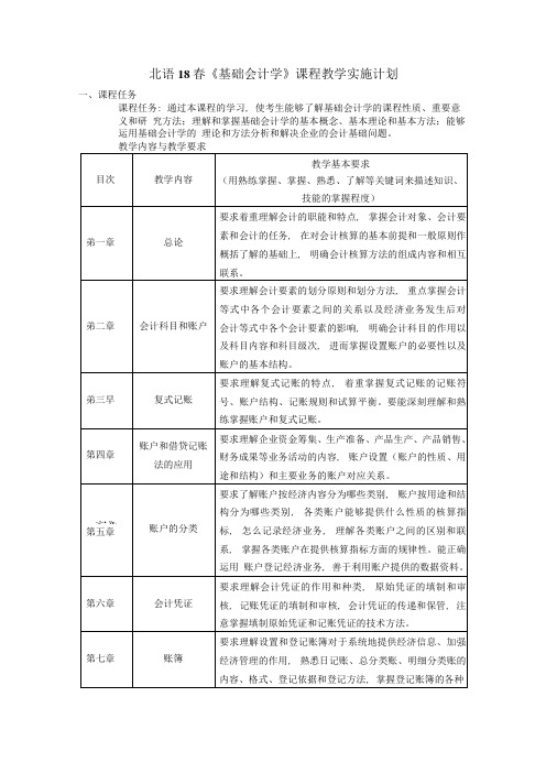 北语18春《基础会计学》课程实施计划