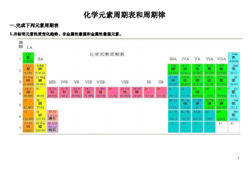 化学元素周期表(学生版)