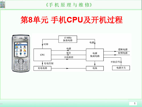 08手机CPU及开机过程