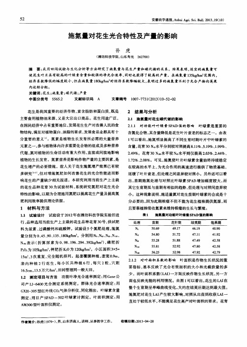 施氮量对花生光合特性及产量的影响