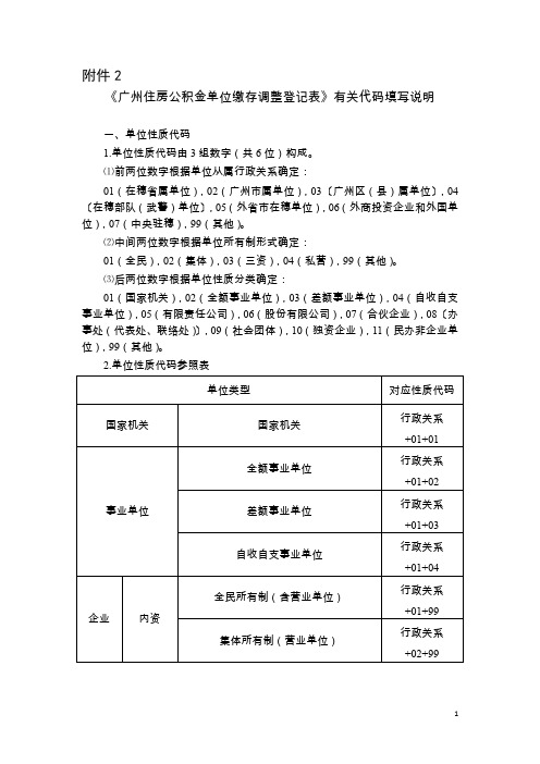 [广州住房公积金单位缴存调整登记表]有关代码填写说明