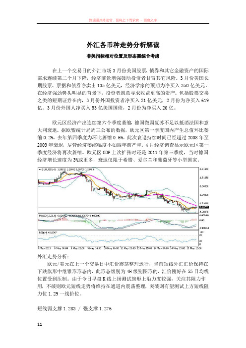 外汇各币种走势分析解读