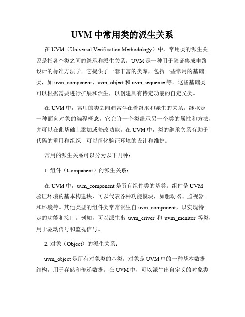 uvm中常用类的派生关系