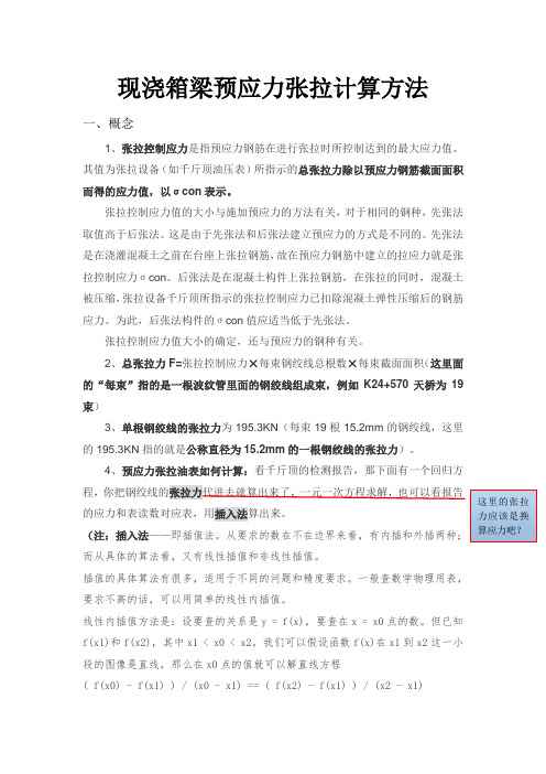 现浇箱梁预应力张拉计算方法解读