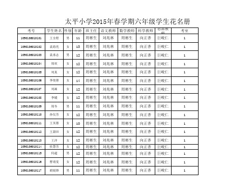 太平小学2015年六年级毕业学生花名册