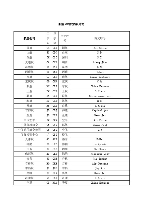 航空公司二三字代码