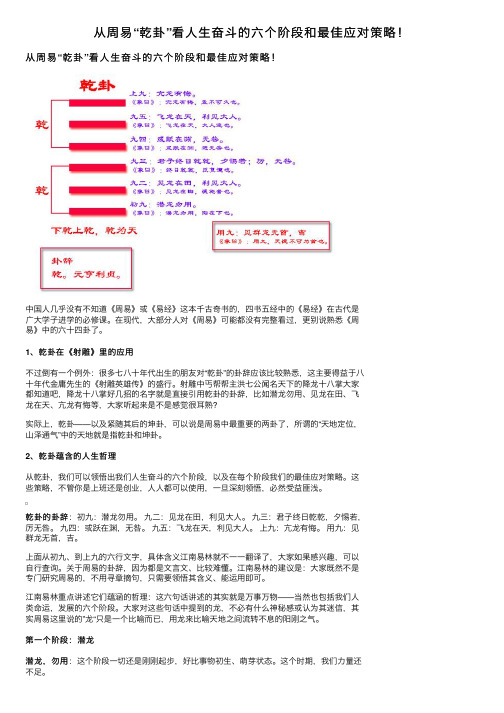 从周易“乾卦”看人生奋斗的六个阶段和最佳应对策略！