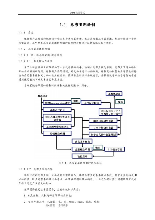 总体设计手册_总布置图