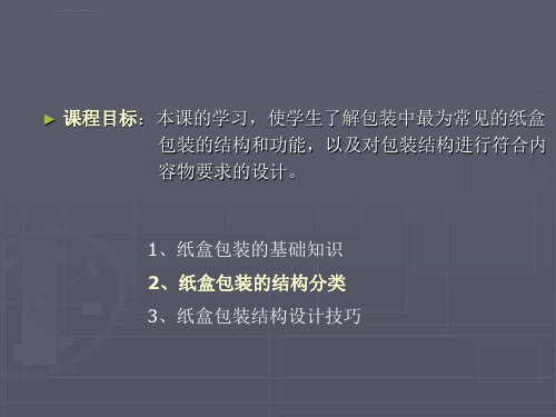 纸盒包装结构设计ppt课件