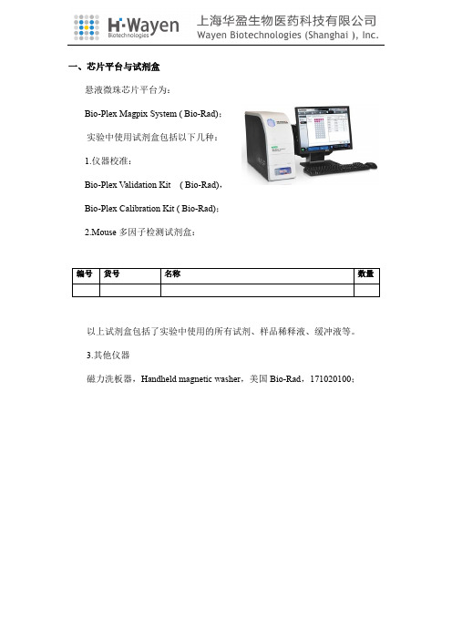 Bio-Plex-液相悬浮式蛋白质芯片系统简明操作