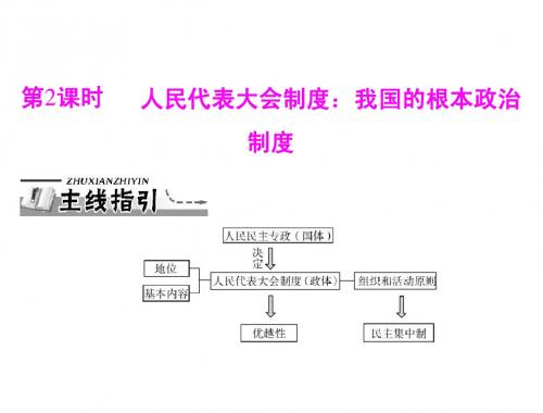 政治必修2同步课件：人民代表大会制度：我国的根本政治制度