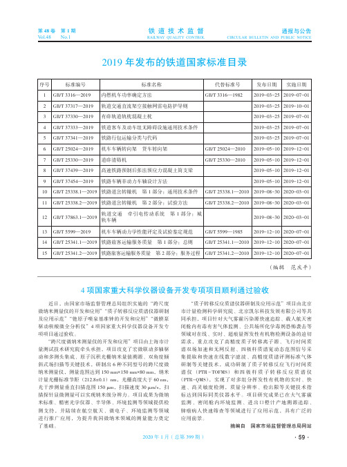 2019年发布的铁道国家标准目录