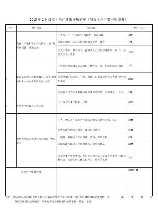 安全生产费用使用清单(附安全生产费用明细表)