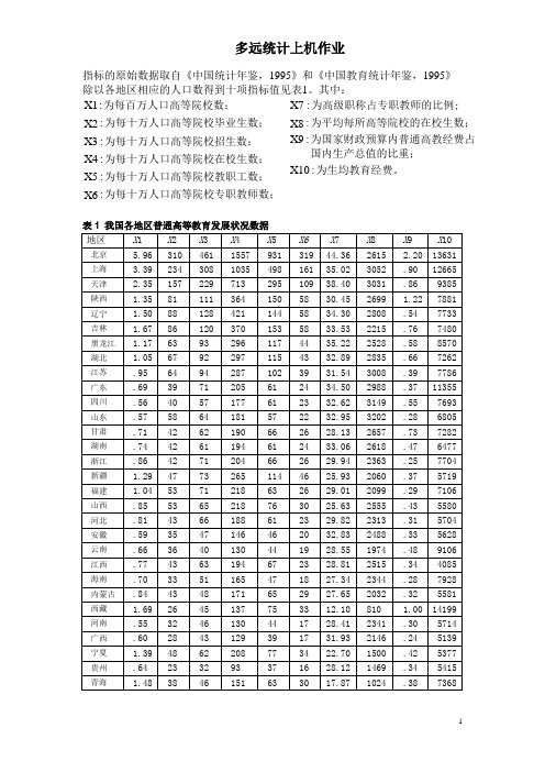 多元统计分析  上机作业