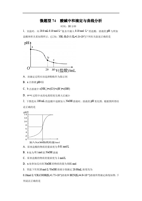 微题型74  酸碱中和滴定与曲线分析(原卷版)